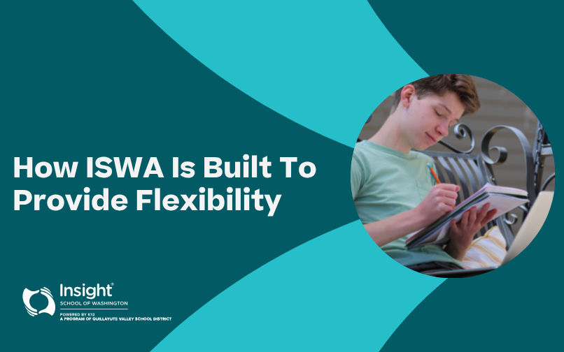 ISWA flexibility